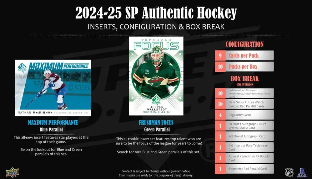 2024-25 Upper Deck SP Authentic Hockey Hobby Box SPA