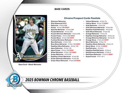 2025 Bowman Chrome Baseball Delight Box